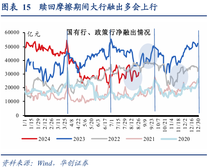 图片