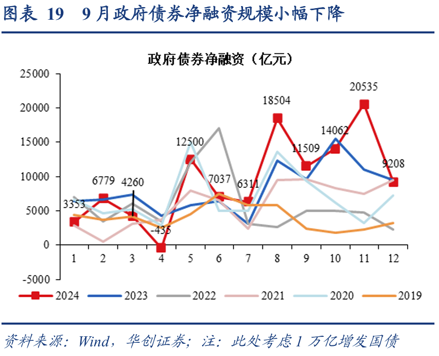 图片