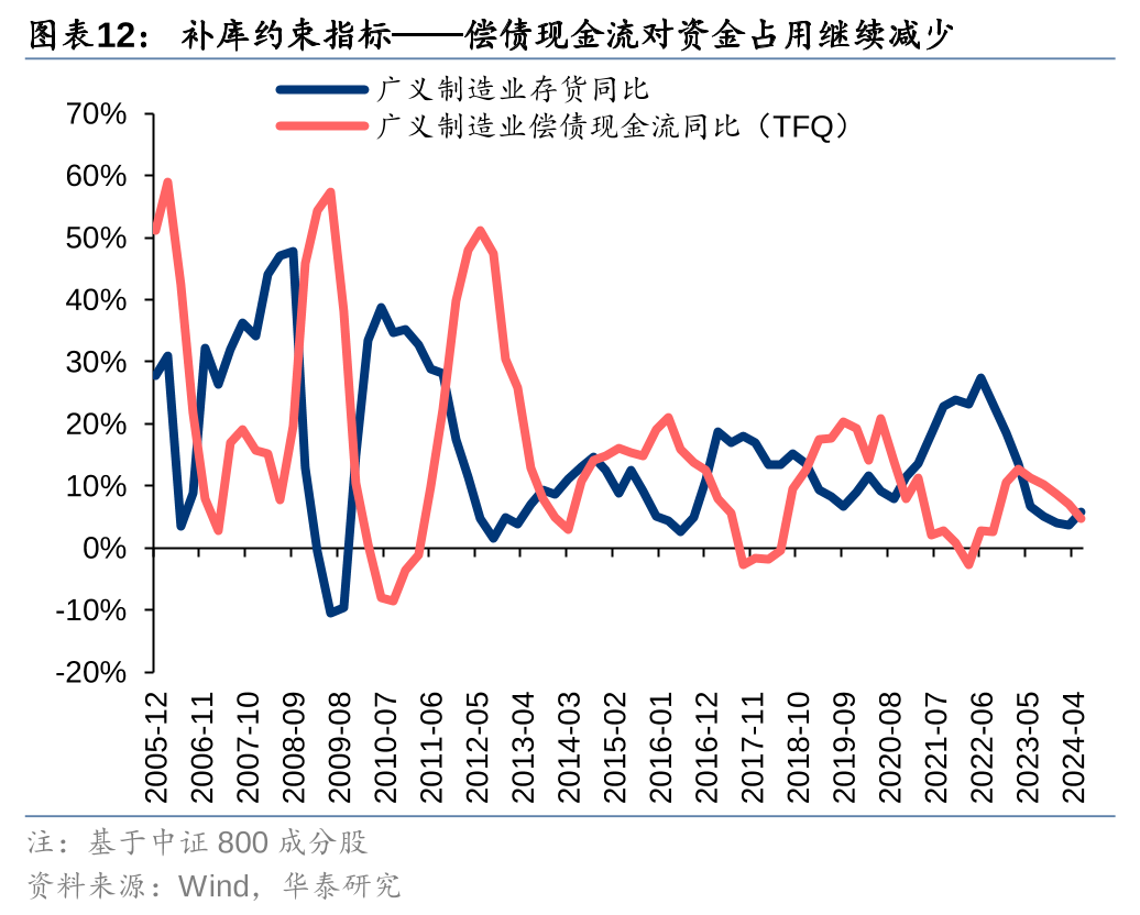 图片