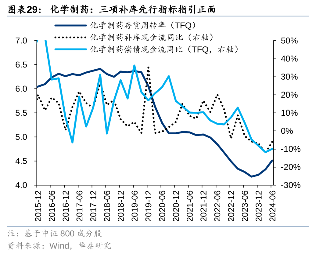 图片