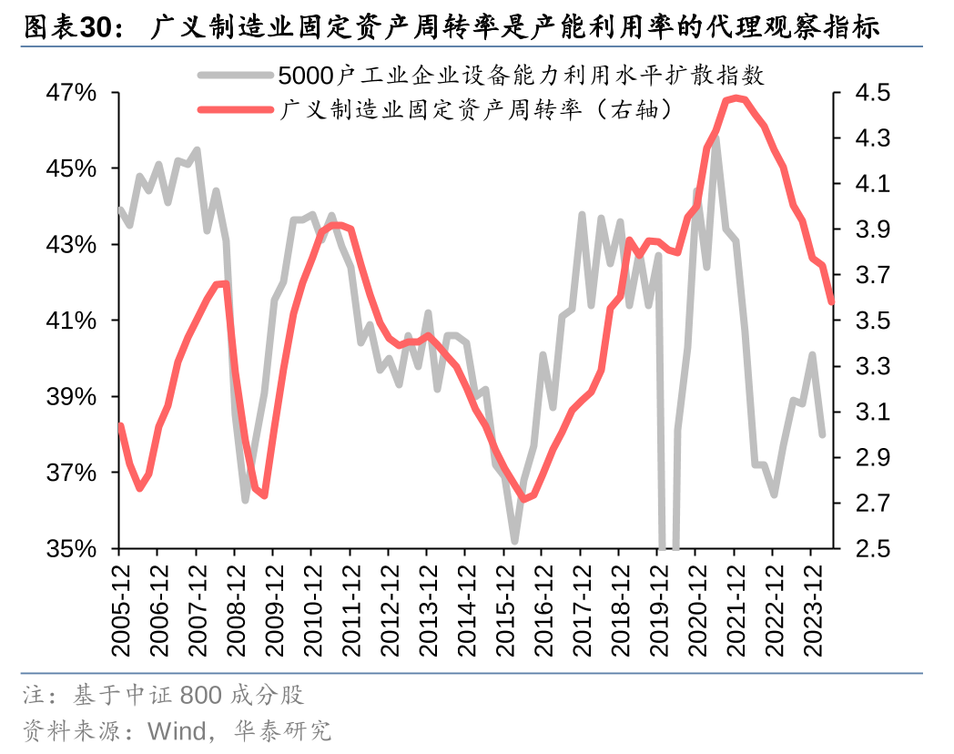 图片