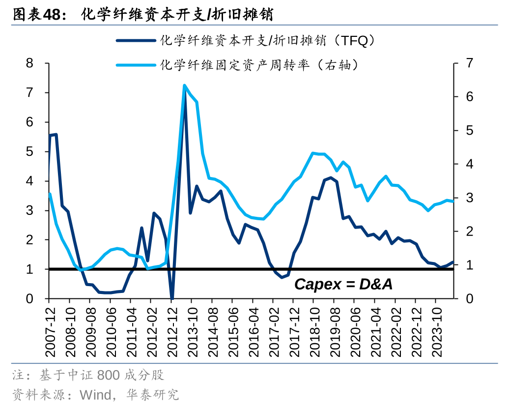 图片