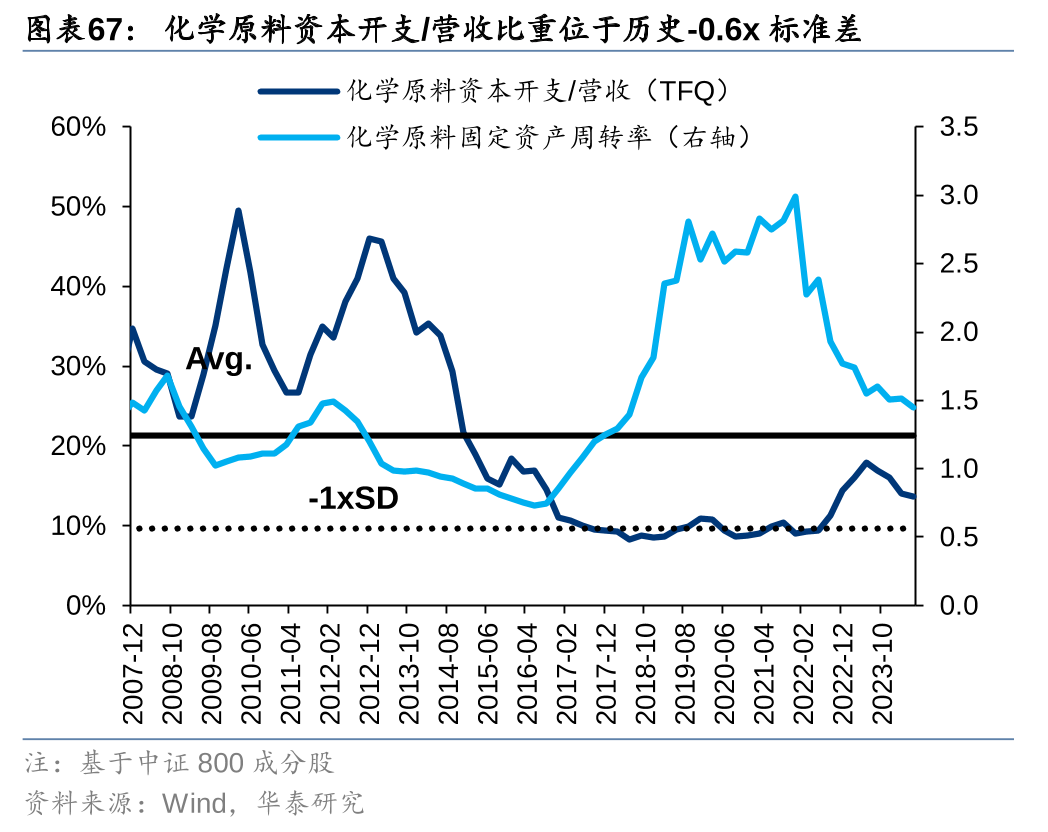 图片