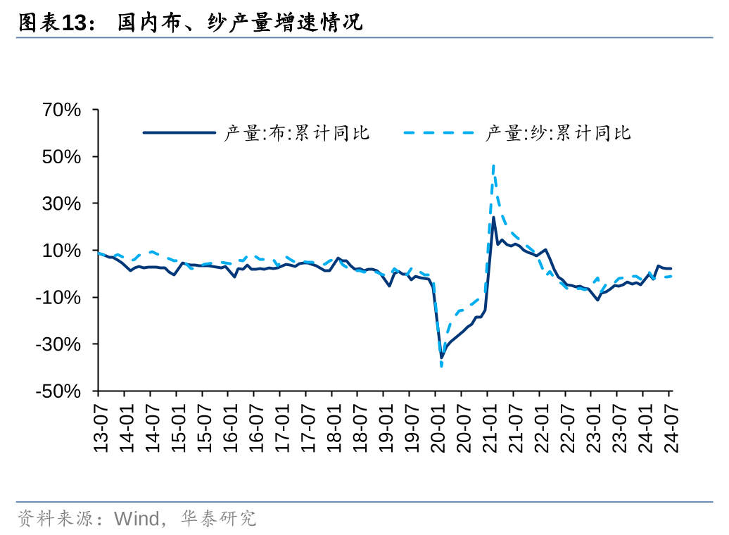 图片