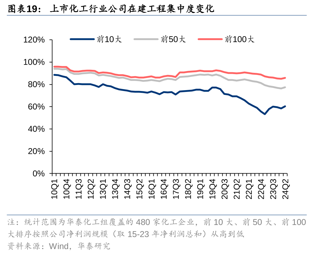 图片