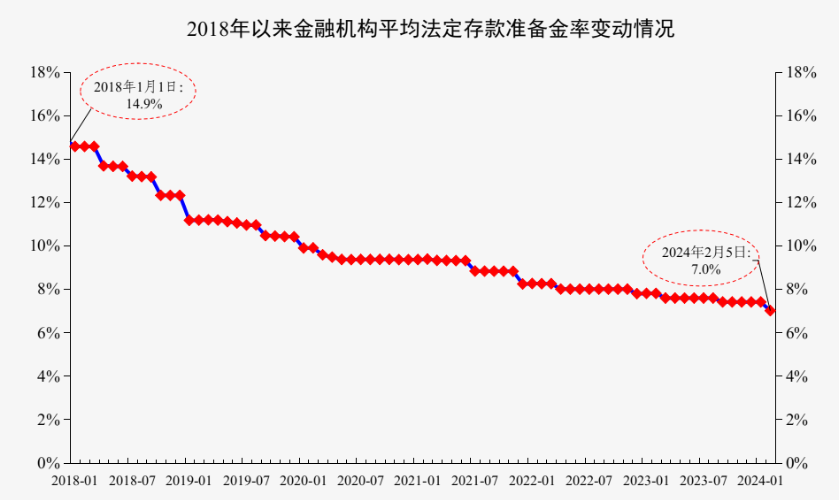 图片