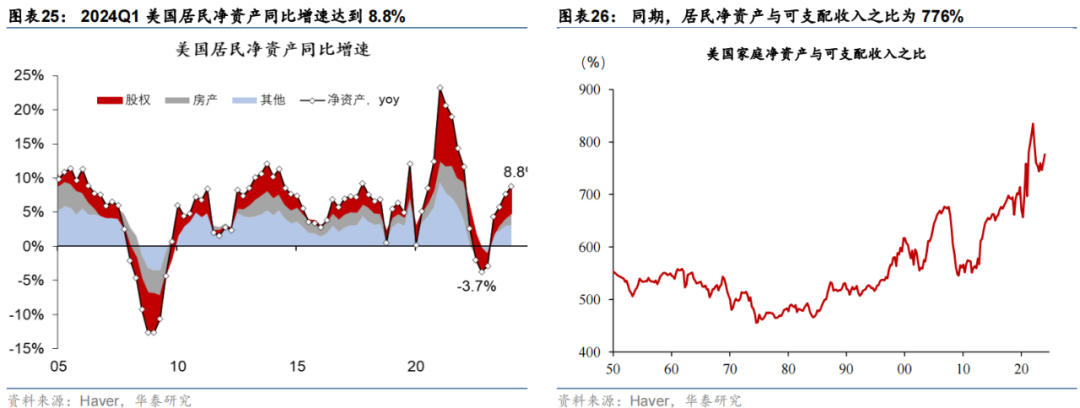 图片