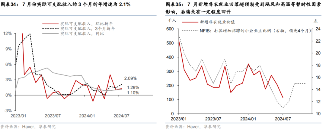 图片