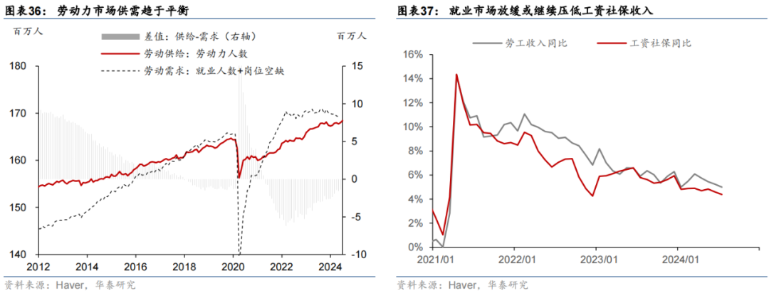 图片(piàn)