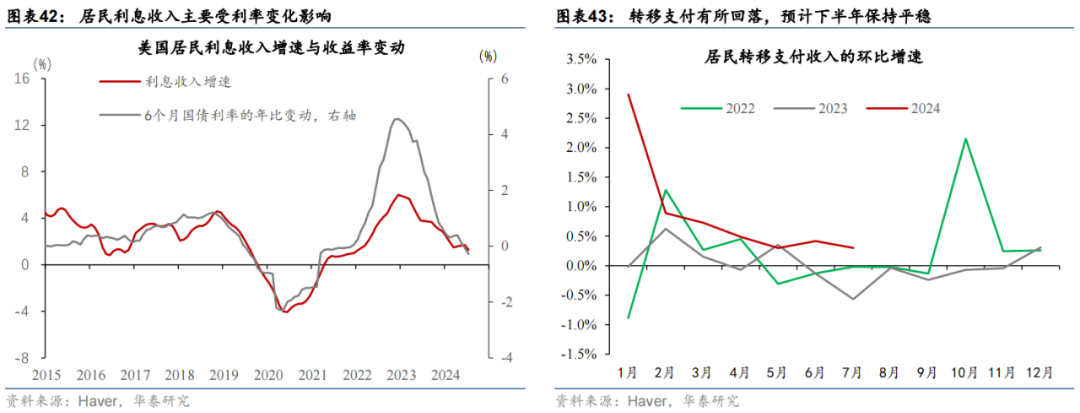 图片