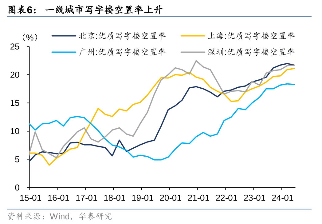 图片