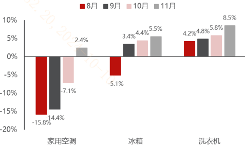 20241015 A股消费和港股消费，怎么选？