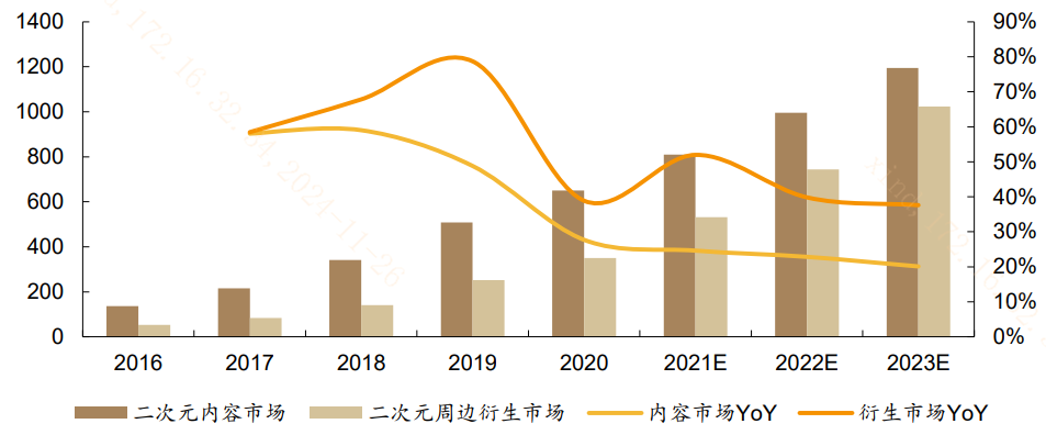 1_“谷子经济”是什么？怎么看？