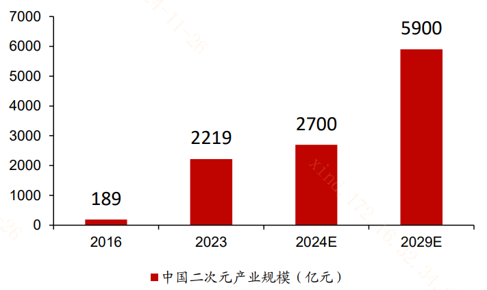 1_“谷子经济”是什么？怎么看？