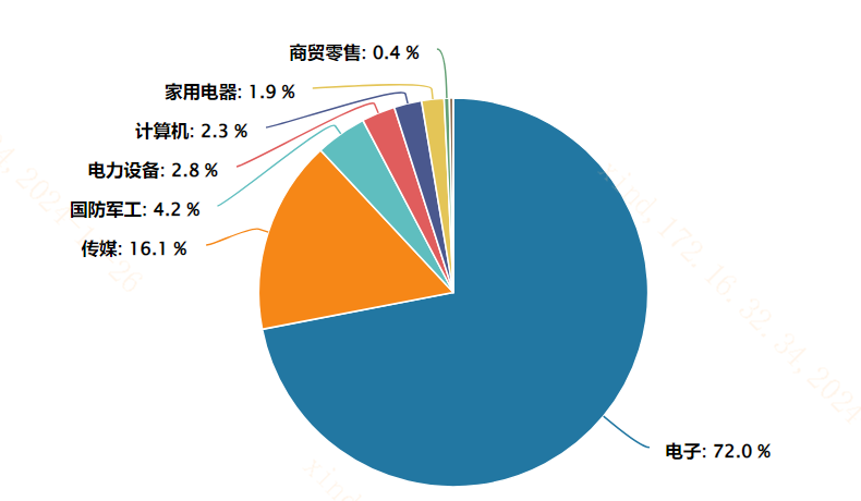 1_“谷子经济”是什么？怎么看？