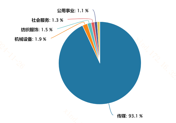 1_“谷子经济”是什么？怎么看？