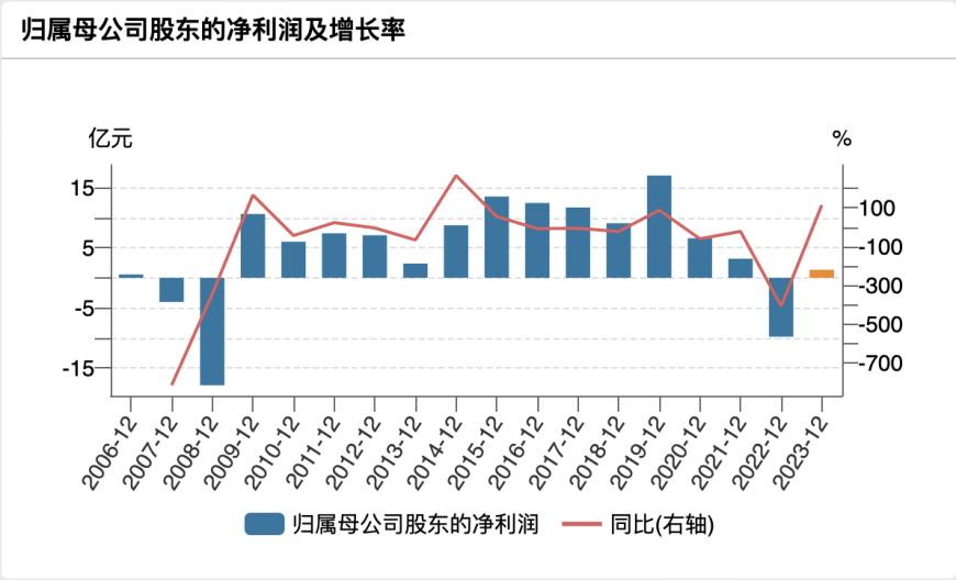 年内收26张罚单，罚金超650万元，大地保险怎么了？