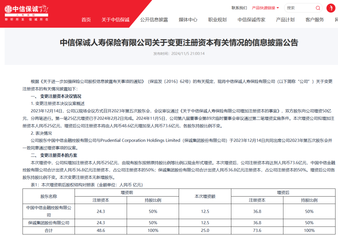 注册资本增至73.6亿，2600亿中信保诚人寿“再出发”：增资25亿元，单季度扭亏为盈；农行系总经理常戈发声…