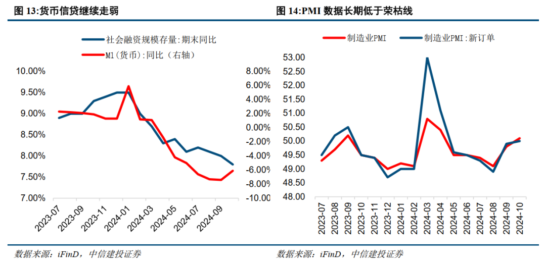 中信建投：当前港股回调已较为充分，流动性有望回流当下布局极具性价比