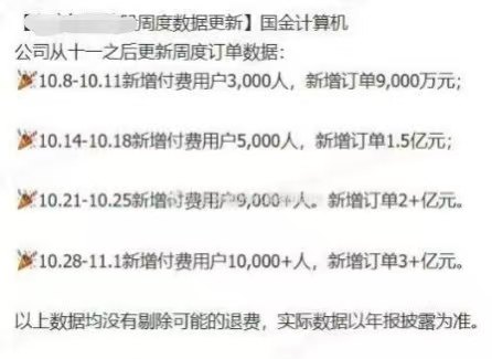 直播炒股火爆！投顾公司人均月赚10万？产品服务被质疑夸大宣传、欺诈消费