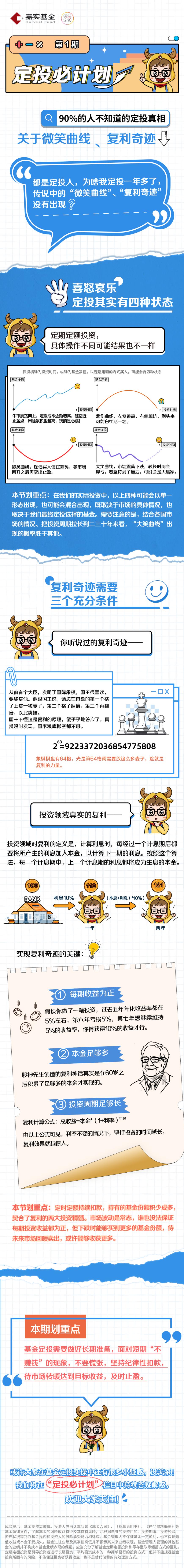 第一期：关于微笑曲线，复利奇迹|定投必计划