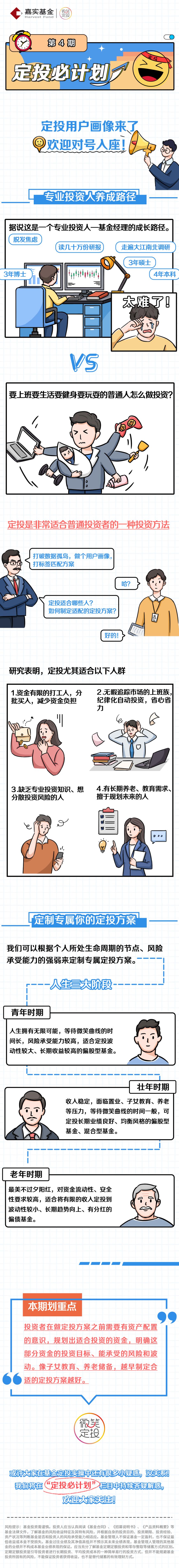 第四期：定投用户画像来了，欢迎对号入座|定投必计划