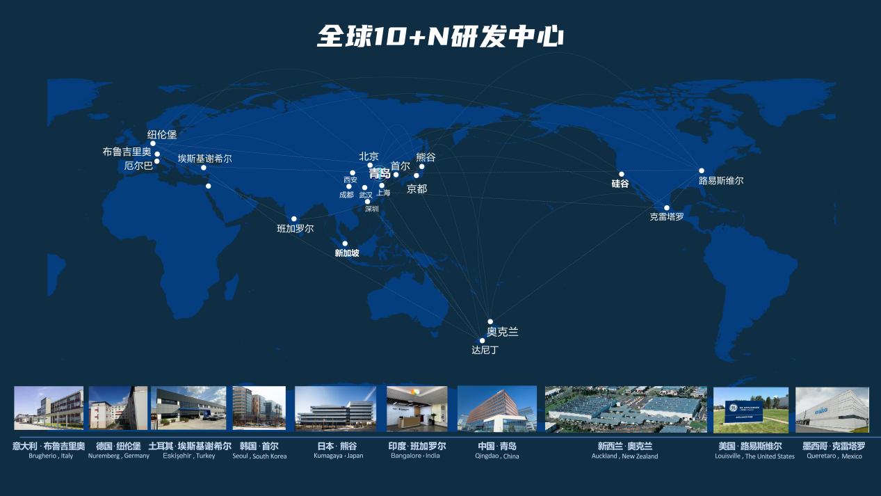 【新闻】全球16连冠！海尔智家科技优势体现在哪里？(1)(1)(1)(3)(1)(1)(1)(1)(3)