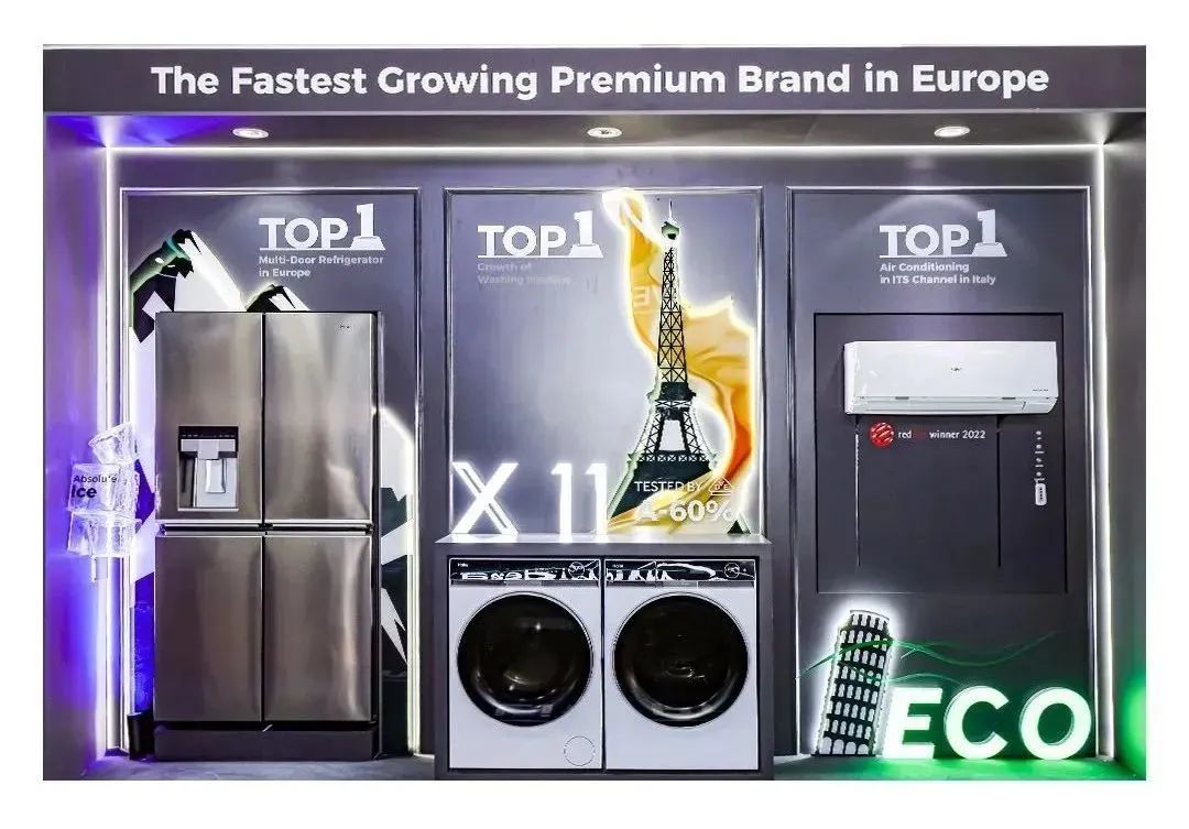 【新闻】全球16连冠！海尔智家科技优势体现在哪里？(1)(1)(1)(3)(1)(1)(1)(1)(3)