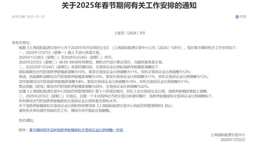 交易所春节休市安排公布：A股除夕至大年初八开市；港股除夕下午休市，大年初六开市