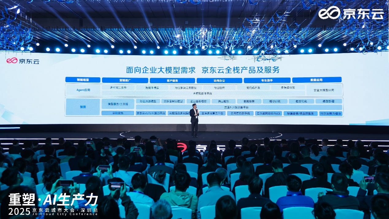 【产品稿】京东云发布言犀智能体平台、 云海AI存储等八大智算产品