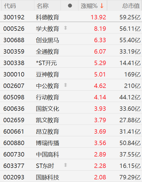 快讯图片