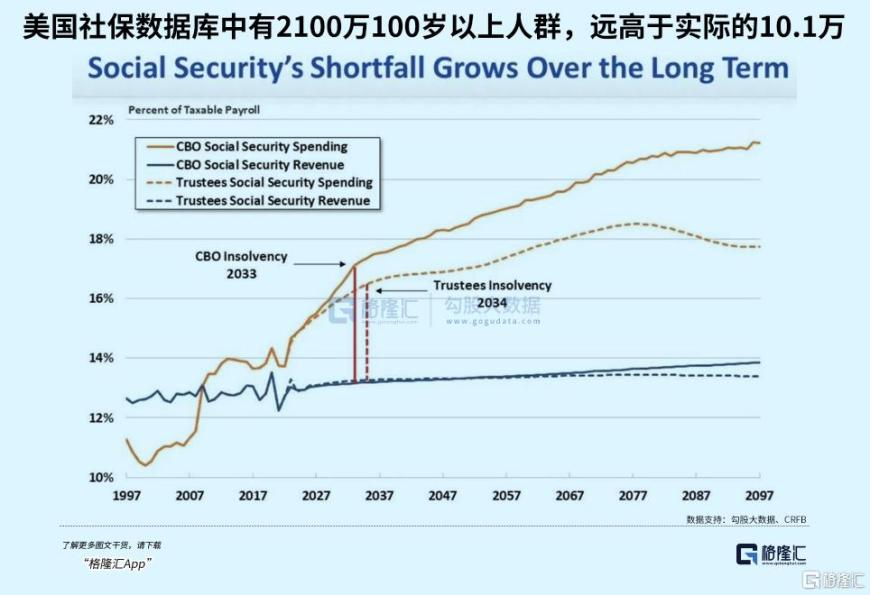 马斯克成了最危险的人