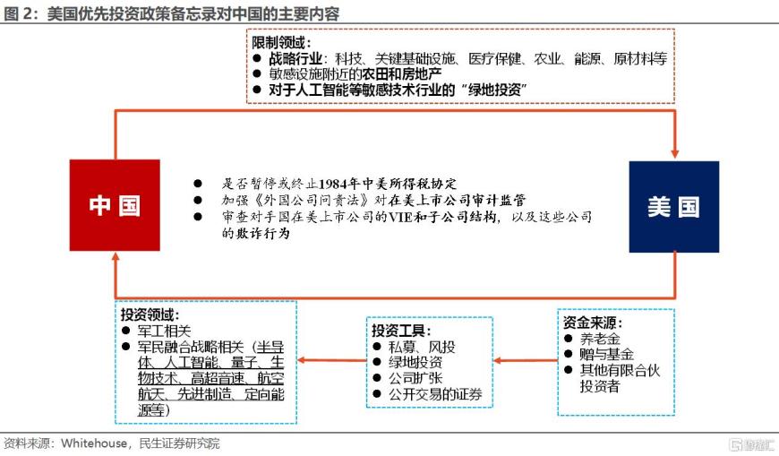 港股沸腾！科技股冲锋号响起，中国“科技十雄”强势猛攻！