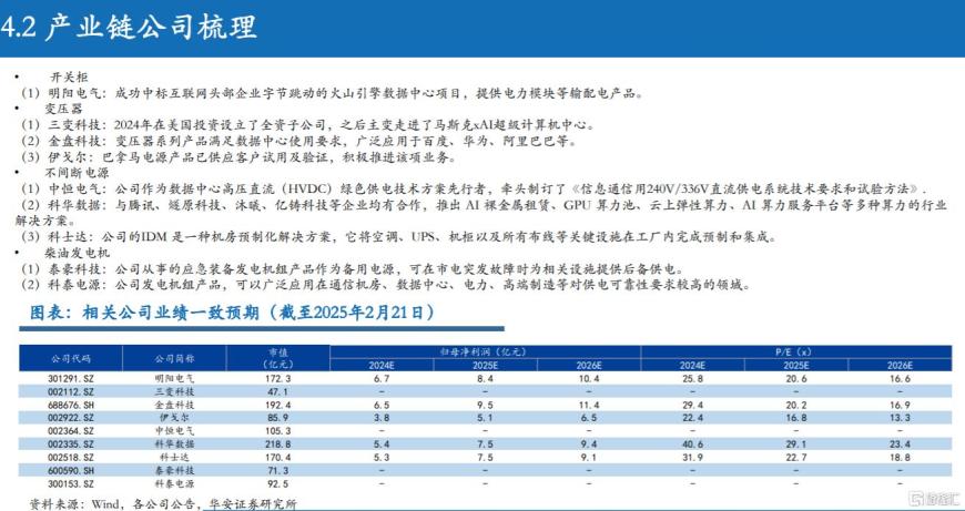 固态电池大利好！圣阳股份走出5连板，还赶上了AIDC新风口