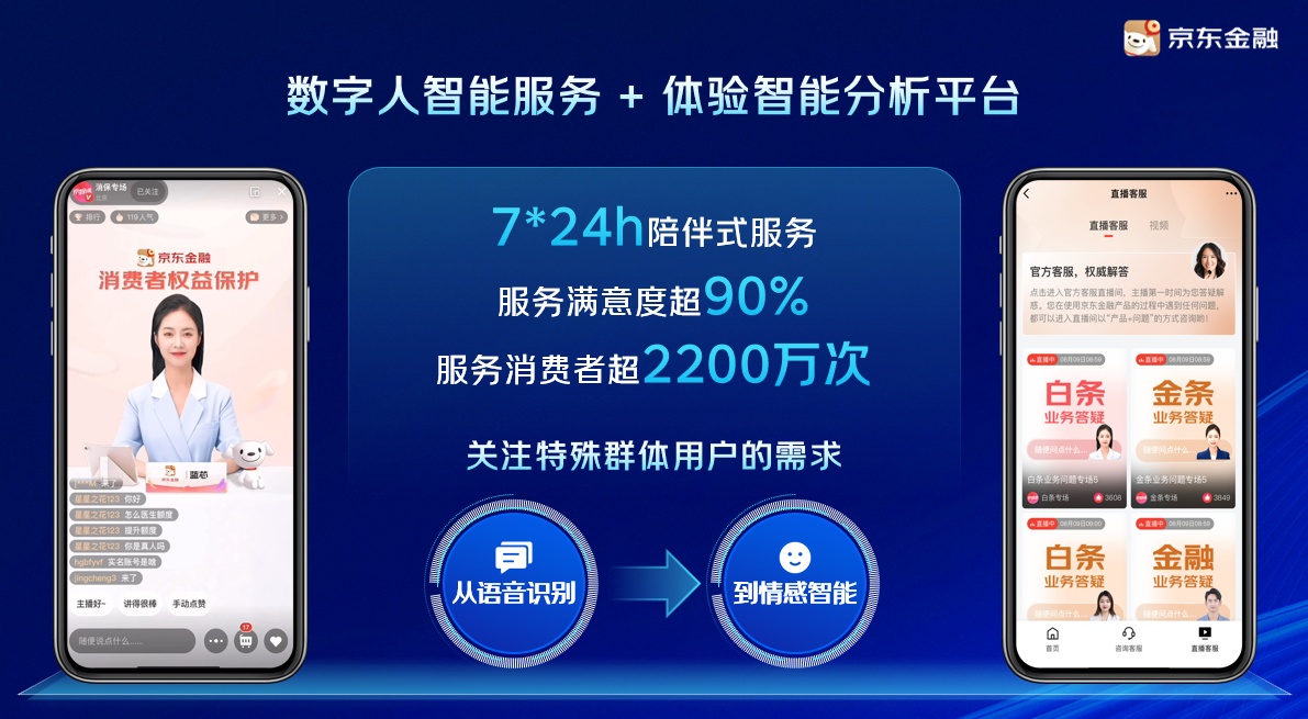 【科技新闻稿1】2025“消保慧传启新程 行业携手向未来”收官 中国互联网金融协会联合京东金融举办
