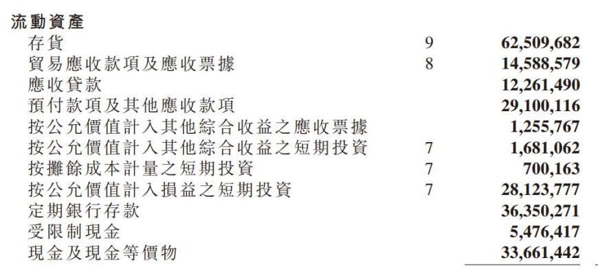手握1751亿还募资？小米成交创历史天量，背后野心藏不住了