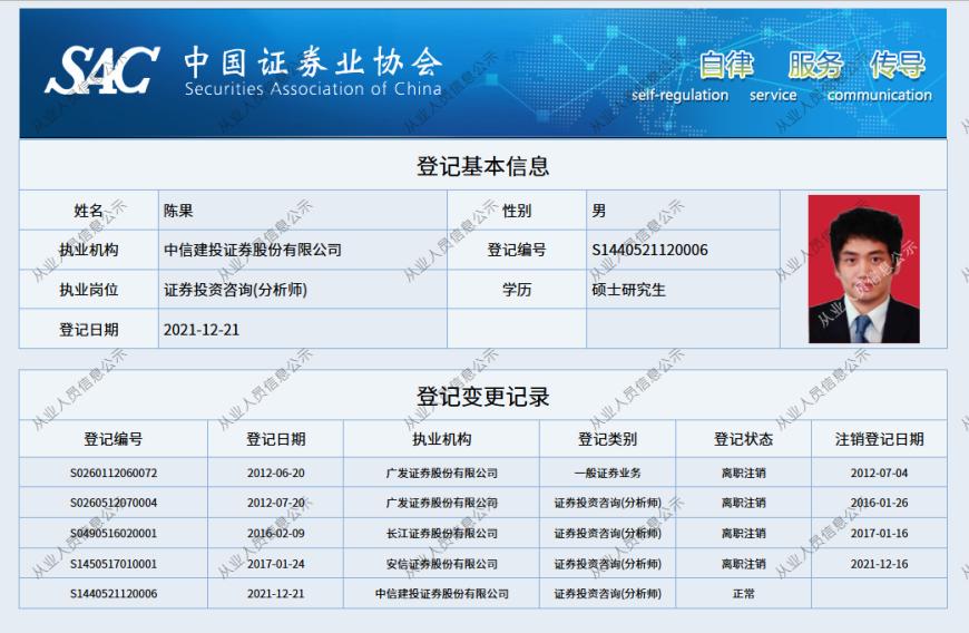 券商分析师“转会”热:陈果加盟东方财富,国投尹睿哲转战国金