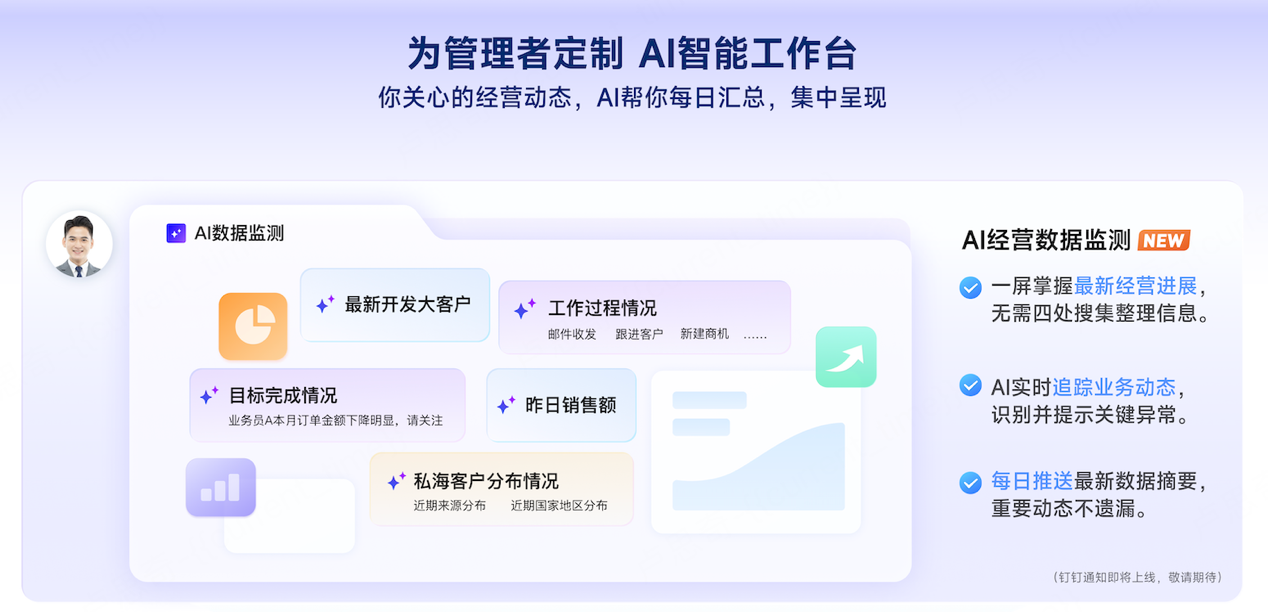 【新闻稿】艾瑞咨询发布外贸B2B SaaS报告：阿里国际站旗下 OKKI拿下工具类市占率第一