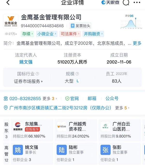先把金鹰基金拉进“黑名单”吧！大股东爆雷、法律纠纷以及旗下公募产品业绩
