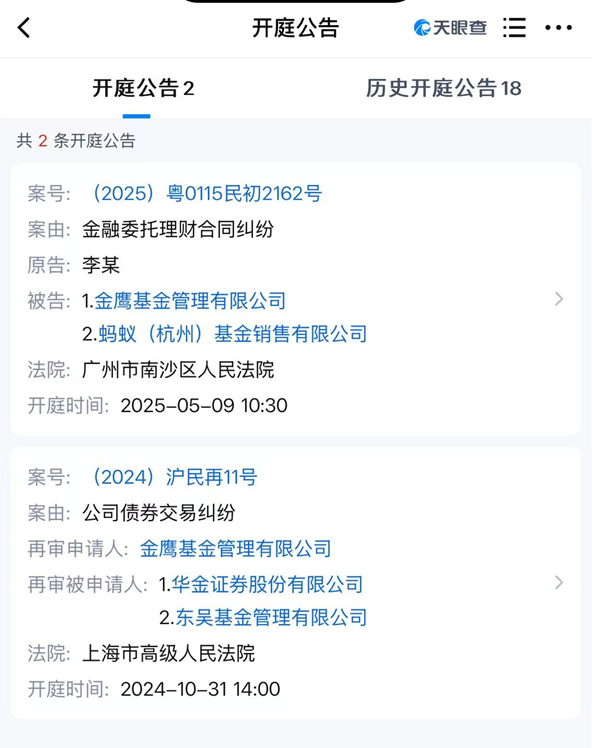 先把金鹰基金拉进“黑名单”吧！大股东爆雷、法律纠纷以及旗下公募产品业绩