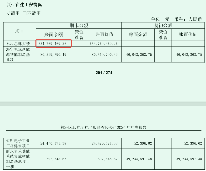 禾迈股份