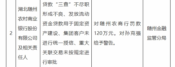 5.12-湖北三峡农商银行