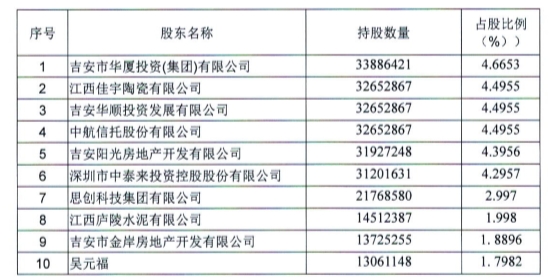 5.15-吉安农商银行