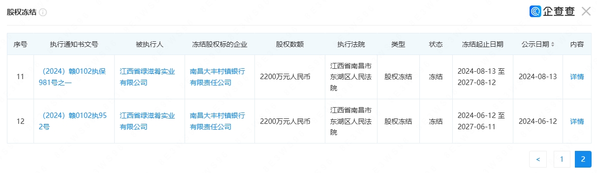5.19-南昌大丰村镇银行