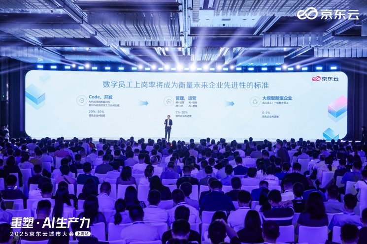 【通稿】京东云发布JoyAgent2.0等九大产品，全面开启深度应用