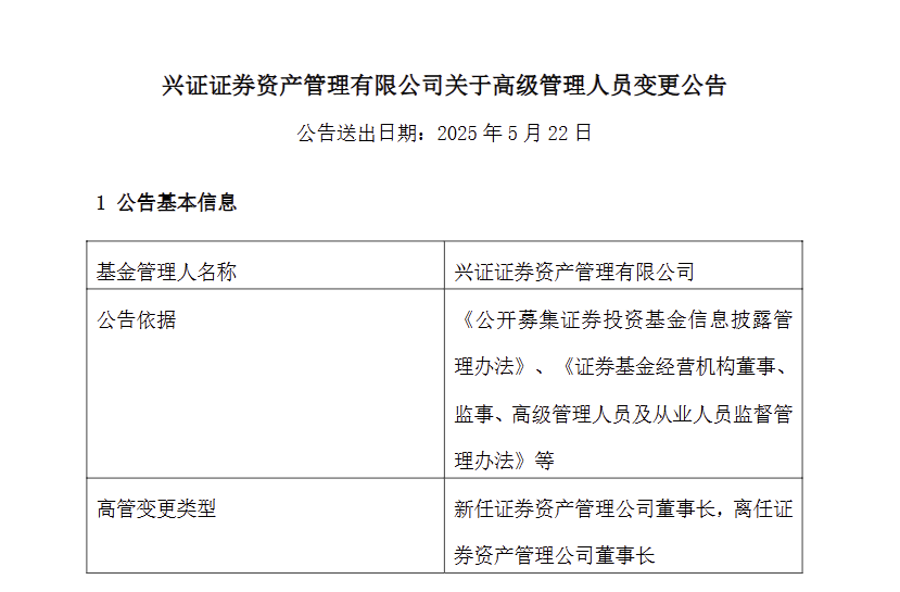 桥水基金10倍增持， 百度Q1财报超预期；小米、华为员工创办，光帆科技3月连融两轮估值破5亿；科技新经济成市场抵御风险核心赛道 | 私募透视镜