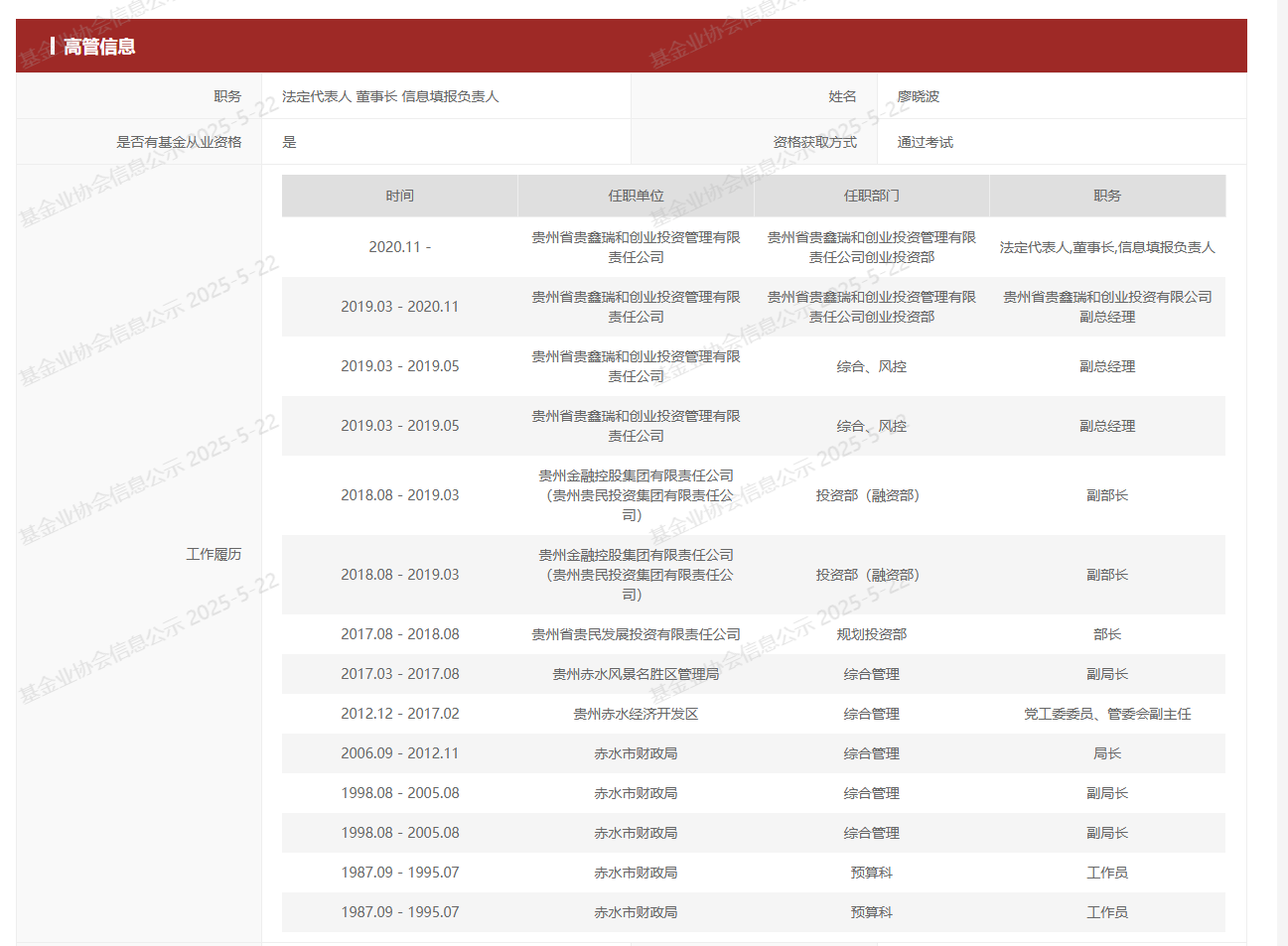 桥水基金10倍增持， 百度Q1财报超预期；小米、华为员工创办，光帆科技3月连融两轮估值破5亿；科技新经济成市场抵御风险核心赛道 | 私募透视镜