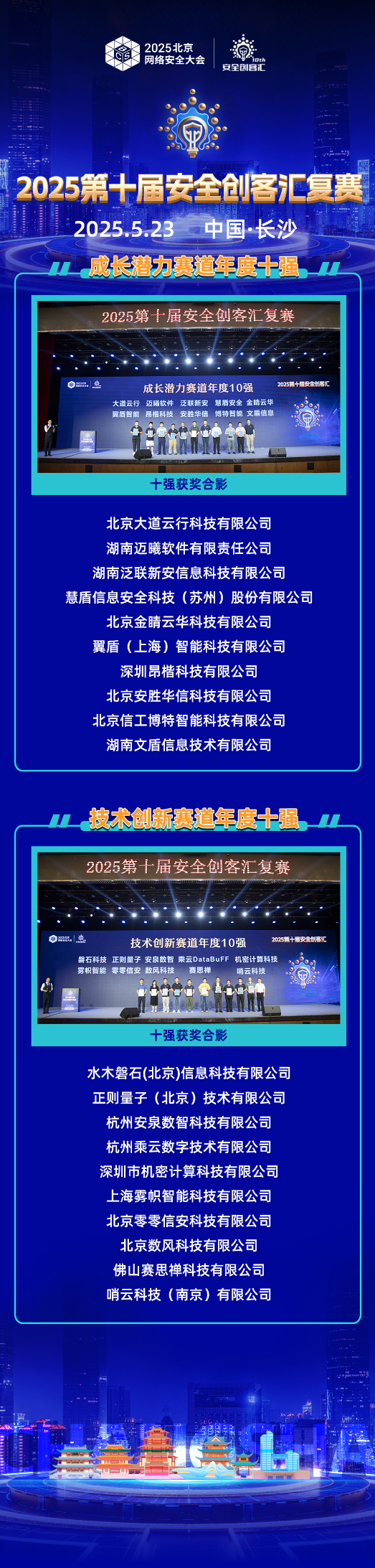 第十届安全创客汇复赛长沙站落幕 双赛道年度10强企业名单出炉0525