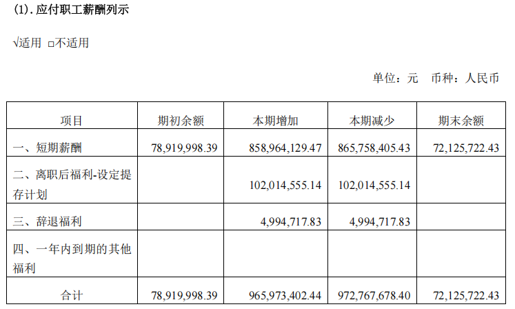 桃李面包稿件