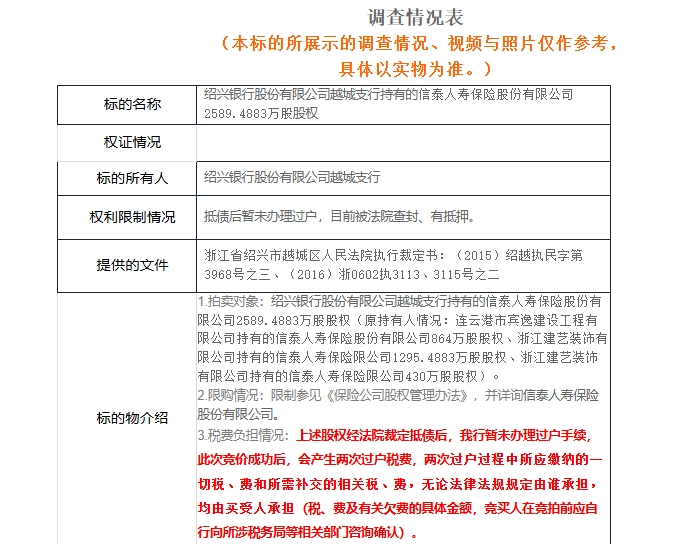 5.28-绍兴银行